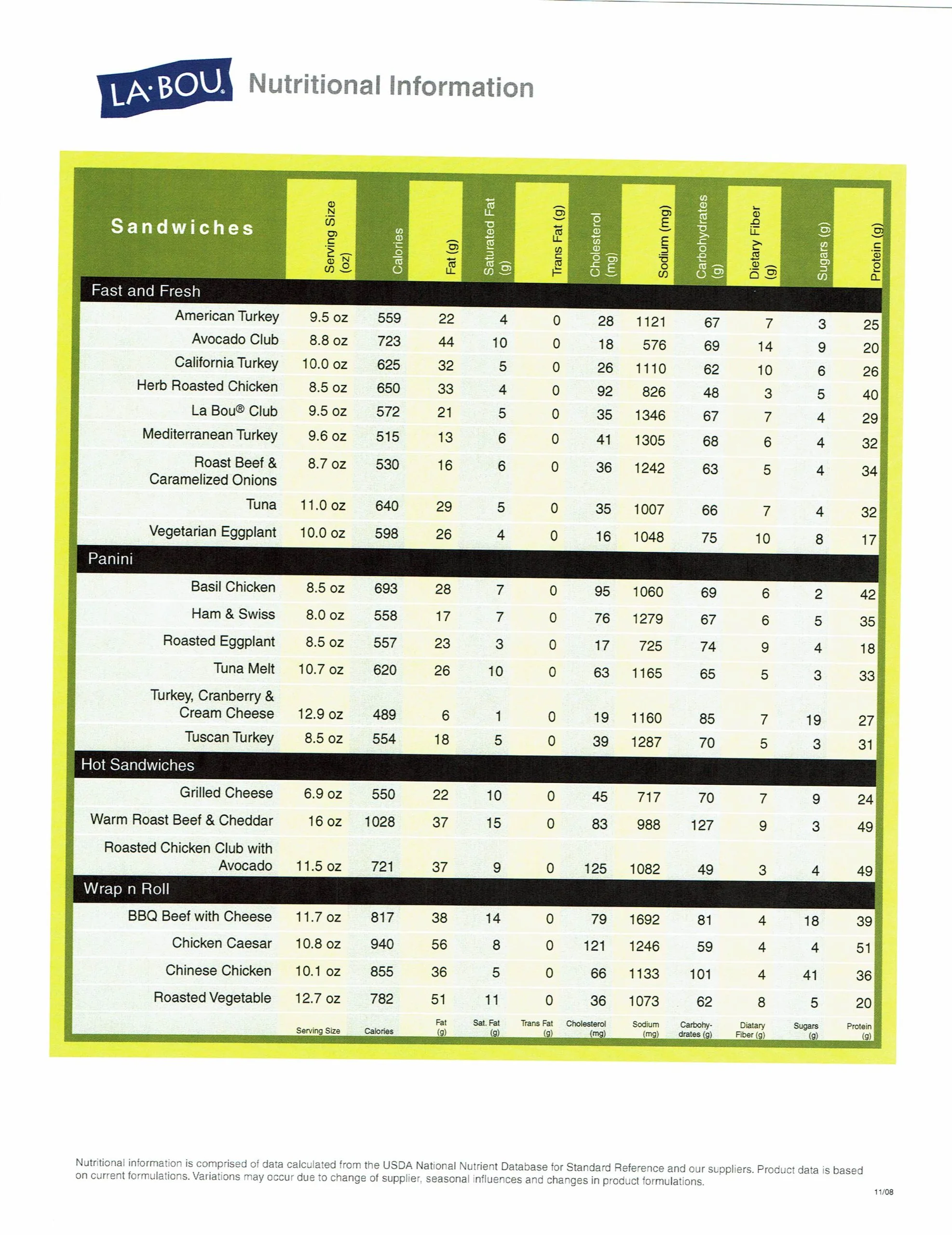la-bou-nutritional-information-4