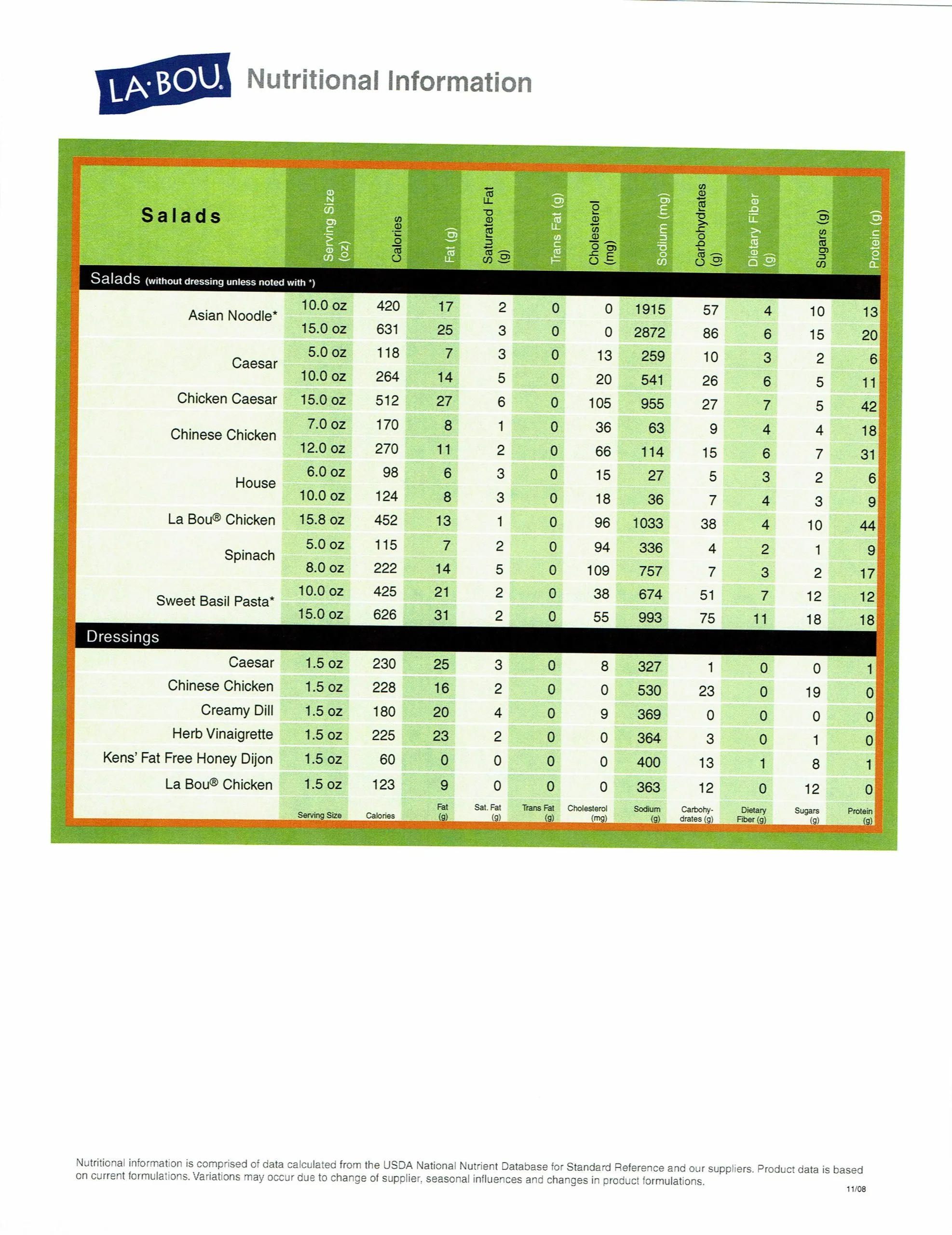 la-bou-nutritional-information-5
